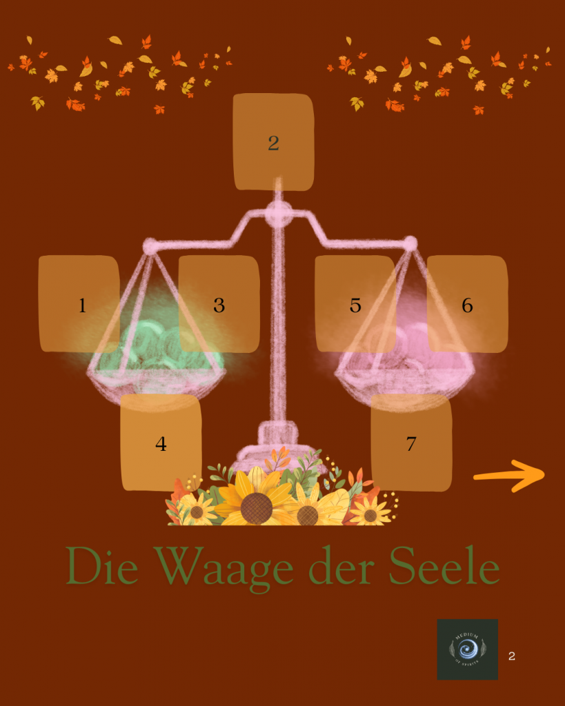 Mabon Spread Die Waage der Seele